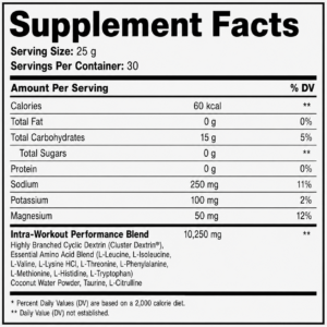 Alternative view of Intra-Workout Powder